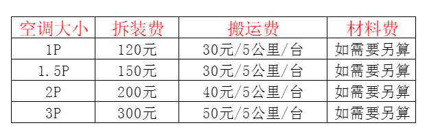 桓台空调移机及费用电话在哪里找